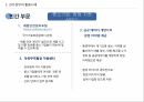 전자정부의 개념전자정부의 목표전자정부 활용 사례전자정부의 성과전자정부의 문제점전자정부의 미래 18페이지