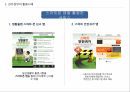전자정부의 개념전자정부의 목표전자정부 활용 사례전자정부의 성과전자정부의 문제점전자정부의 미래 20페이지