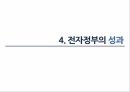 전자정부의 개념전자정부의 목표전자정부 활용 사례전자정부의 성과전자정부의 문제점전자정부의 미래 21페이지