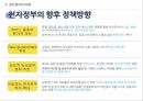 전자정부의 개념전자정부의 목표전자정부 활용 사례전자정부의 성과전자정부의 문제점전자정부의 미래 31페이지