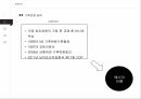 천연가스천연가스의 정치경제학국제사회 천연가스석유생산 제한 탈석유시대신흥거대소비국 등장피크오일(Peak Oil)효과 5페이지