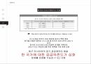 천연가스천연가스의 정치경제학국제사회 천연가스석유생산 제한 탈석유시대신흥거대소비국 등장피크오일(Peak Oil)효과 16페이지