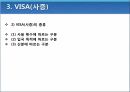 출입국 규정해외여행 구비서류해외 출입국 규정여권의 정의VISA(사증)CIQ의 정의출입국 절차출국사열 5페이지