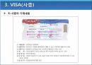 출입국 규정해외여행 구비서류해외 출입국 규정여권의 정의VISA(사증)CIQ의 정의출입국 절차출국사열 6페이지