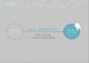 지적 재산권상표권저작권특허권미국의 저작권 사례저작권 사회문제지적재산권 이슈 9페이지