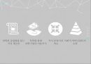 지적 재산권상표권저작권특허권미국의 저작권 사례저작권 사회문제지적재산권 이슈 19페이지