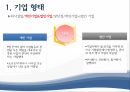 회사설립개인기업법인기업 장단점개인기업vs법인 기업개인기업과 법인기업법인기업의 종류주식회사유한회사 5페이지