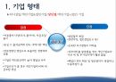 회사설립개인기업법인기업 장단점개인기업vs법인 기업개인기업과 법인기업법인기업의 종류주식회사유한회사 7페이지