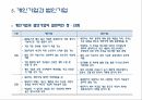 회사설립개인기업법인기업 장단점개인기업vs법인 기업개인기업과 법인기업법인기업의 종류주식회사유한회사 8페이지