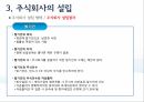 회사설립개인기업법인기업 장단점개인기업vs법인 기업개인기업과 법인기업법인기업의 종류주식회사유한회사 25페이지