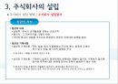 회사설립개인기업법인기업 장단점개인기업vs법인 기업개인기업과 법인기업법인기업의 종류주식회사유한회사 26페이지