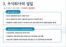 회사설립개인기업법인기업 장단점개인기업vs법인 기업개인기업과 법인기업법인기업의 종류주식회사유한회사 27페이지