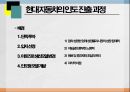 현대 자동차인도시장 진출해외 직접 투자해외 직접 투자 성공인도의 자동차 시장현대 자동차의 인도 7페이지