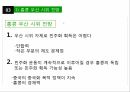 홍콩우산시위한국 419 혁명 18페이지