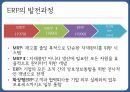 ERP의 정의와 개념ERP의 도입ERP 도입의 성공사례 6페이지
