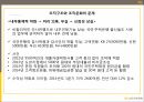 KB 국민은행 강점KB 국민은행 약점KB 국민은행수익성 약화KB 금융지주조직구조와 조직문화 6페이지