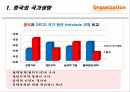 국가성향과 산업구조중국의 국가성향과 산업구조OECD 국가와 중국의 비교 6페이지