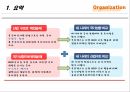 국가성향과 산업구조중국의 국가성향과 산업구조OECD 국가와 중국의 비교 17페이지