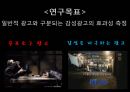 감성광고감성광고의 효과성설문지SPSS심층면접 4페이지