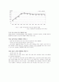 국내일식산업의 현황일식 선호도일식산업의 성공일식의 특징일본음식의 종류일식 역사 6페이지