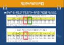 게임중독의 치료방법게임중독 예방프로그램게임중독의 정의게임중독의 원인게임중독의 증상과 진단게임중독 치료방법 10페이지