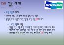기업의 사회적 책임 성공사례기업의 사회적 책임 실패사례사회적 책임 개념기업 CSRCSR 성공 사례두산 그룹의 위기 3페이지