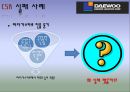 기업의 사회적 책임 성공사례기업의 사회적 책임 실패사례사회적 책임 개념기업 CSRCSR 성공 사례두산 그룹의 위기 6페이지