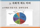 낙태의 정의현행 낙태법낙태법 반대인공임신중절모자보건법에서의 낙태여성의 자기결정권행복추구권 9페이지