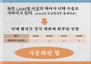 낙태의 정의현행 낙태법낙태법 반대인공임신중절모자보건법에서의 낙태여성의 자기결정권행복추구권 14페이지