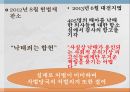 낙태의 정의현행 낙태법낙태법 반대인공임신중절모자보건법에서의 낙태여성의 자기결정권행복추구권 15페이지