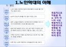 노인학대의 정의노인학대의 이해노인학대 현황노인학대 예방사회문제로서 노인학대노인학대의 이해노인학대 피해자국내 노인학대 7페이지