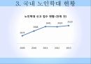노인학대의 정의노인학대의 이해노인학대 현황노인학대 예방사회문제로서 노인학대노인학대의 이해노인학대 피해자국내 노인학대 12페이지