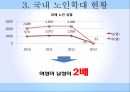 노인학대의 정의노인학대의 이해노인학대 현황노인학대 예방사회문제로서 노인학대노인학대의 이해노인학대 피해자국내 노인학대 13페이지