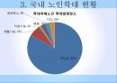 노인학대의 정의노인학대의 이해노인학대 현황노인학대 예방사회문제로서 노인학대노인학대의 이해노인학대 피해자국내 노인학대 15페이지