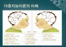 다중지능이론지능이란다중지능이란다중지능이론의 이해 4페이지