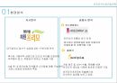 글로벌전략아프리카 시장 진입아프리카시장사회문화적 환경전략적 접근서비스 전략광고 전략 7페이지