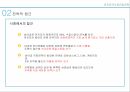 글로벌전략아프리카 시장 진입아프리카시장사회문화적 환경전략적 접근서비스 전략광고 전략 11페이지