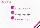 뇌 기반 교육학교교육결합성의  원리기억 유연성의 원리자원소모의 원리학교체제의  변화 2페이지