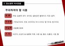 당뇨관리 교육당뇨병의 바로알기당뇨병의 식사요법당뇨병의 운동요법당뇨병 관리의 필요성 12페이지