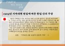 독도국제법상 영토독도의 역사독도의 가치독도영유권 분쟁 13페이지
