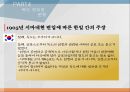 독도국제법상 영토독도의 역사독도의 가치독도영유권 분쟁 14페이지