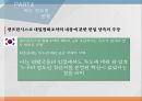 독도국제법상 영토독도의 역사독도의 가치독도영유권 분쟁 16페이지