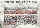 데이터베이스의 정의DBMS란오라클 도입 기업 14페이지