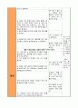 A+받은 유아교육계획안 24페이지