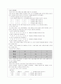 [외국어로서의 한국어발음교육론]한국어의 파열음 교육에 대해(한국어 교원) 2페이지
