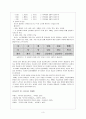 [외국어로서의 한국어발음교육론]한국어의 파열음 교육에 대해(한국어 교원) 3페이지