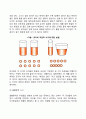 피아제의 인지발달이론의 주요개념(동화 조절 평형화)과 인지발달 단계에 대하여 서술하시오 13페이지