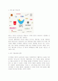 SPC 기업분석과 문화분석및 SPC 기업전략 사례분석과 SPC 향후전략수립 3페이지