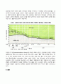 신생아기 발달의 특징 8페이지