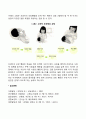 신생아기 발달의 특징 12페이지